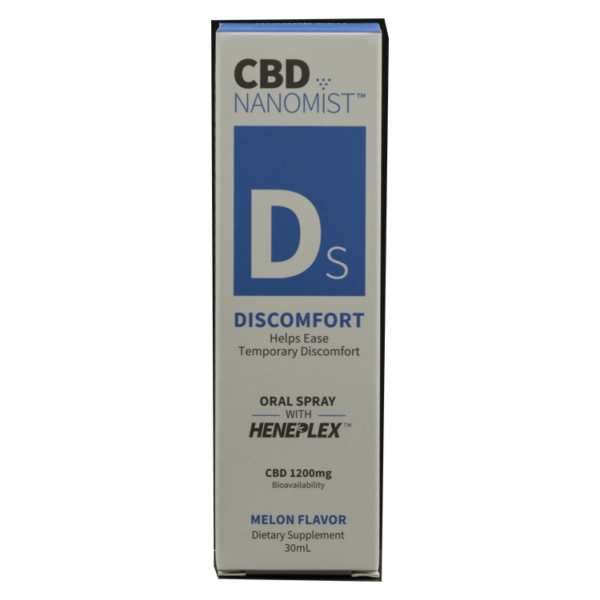 Medigreen CBD Nanomist – Discomfort | Crystal Cloud 9 Canada