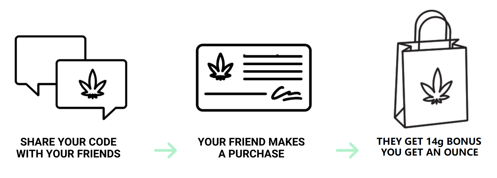 Crystal Cloud 9 Canada - How to Order Banner